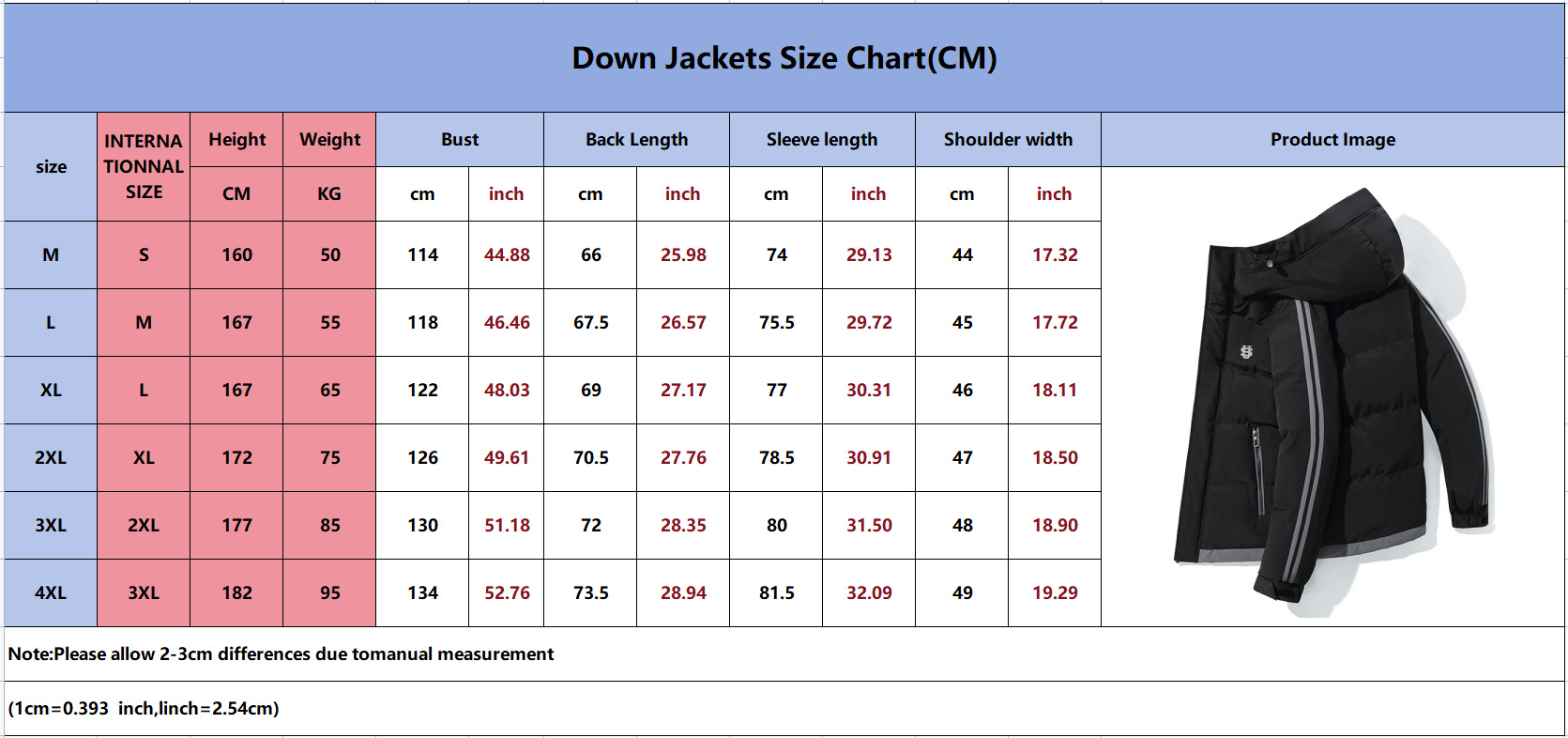 Men's Clothing Winter Warm Men's Cotton Coat Thickened Hooded Casual US Embroidered Cotton Coat Workwear Fashion Cold Proof Jacket_voghion.com
