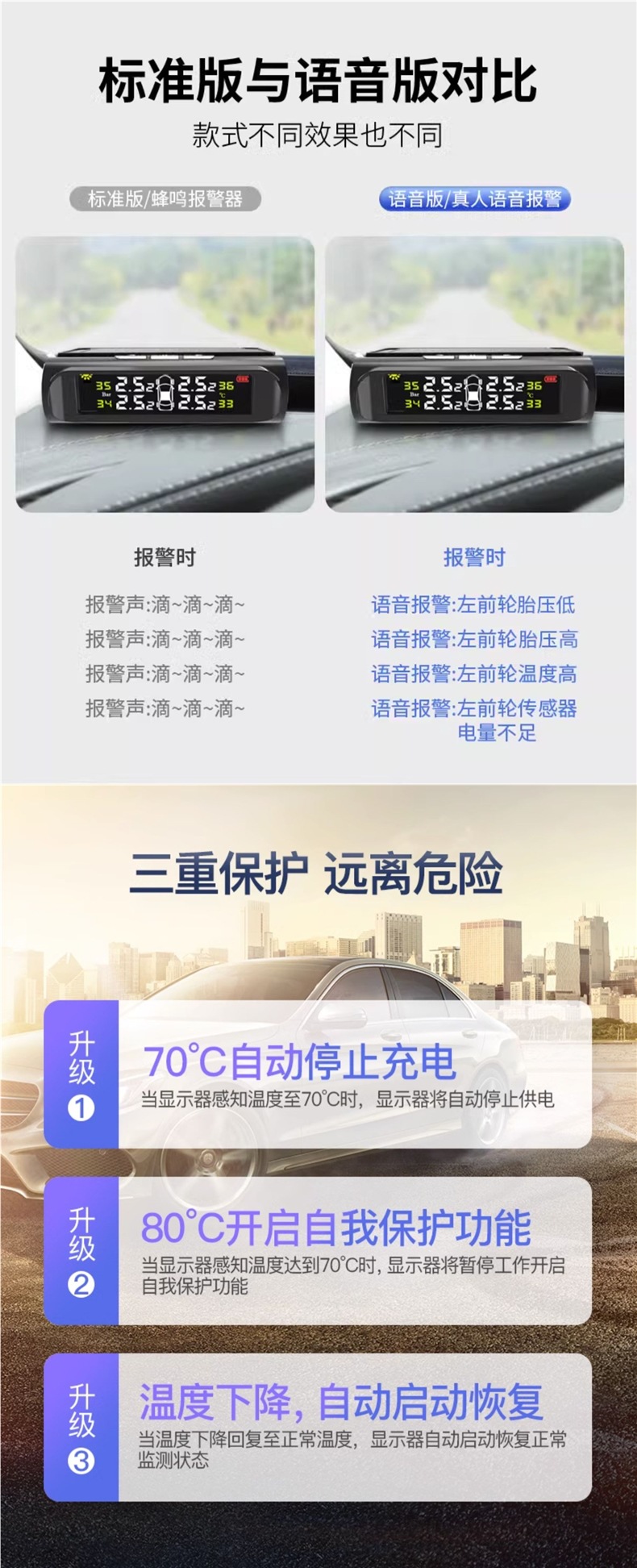 Tire Pressure Monitor with Built-In and External Car Tire Detection and Monitoring Sensors, Wireless Solar-Powered High-Precision Pressure Measurement Digital Display