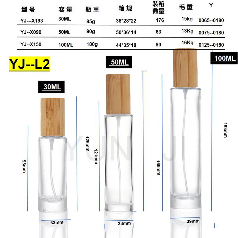 现货18螺口分装瓶30ml50ml100ml螺口香水瓶乳液瓶滴灌空瓶|undefined