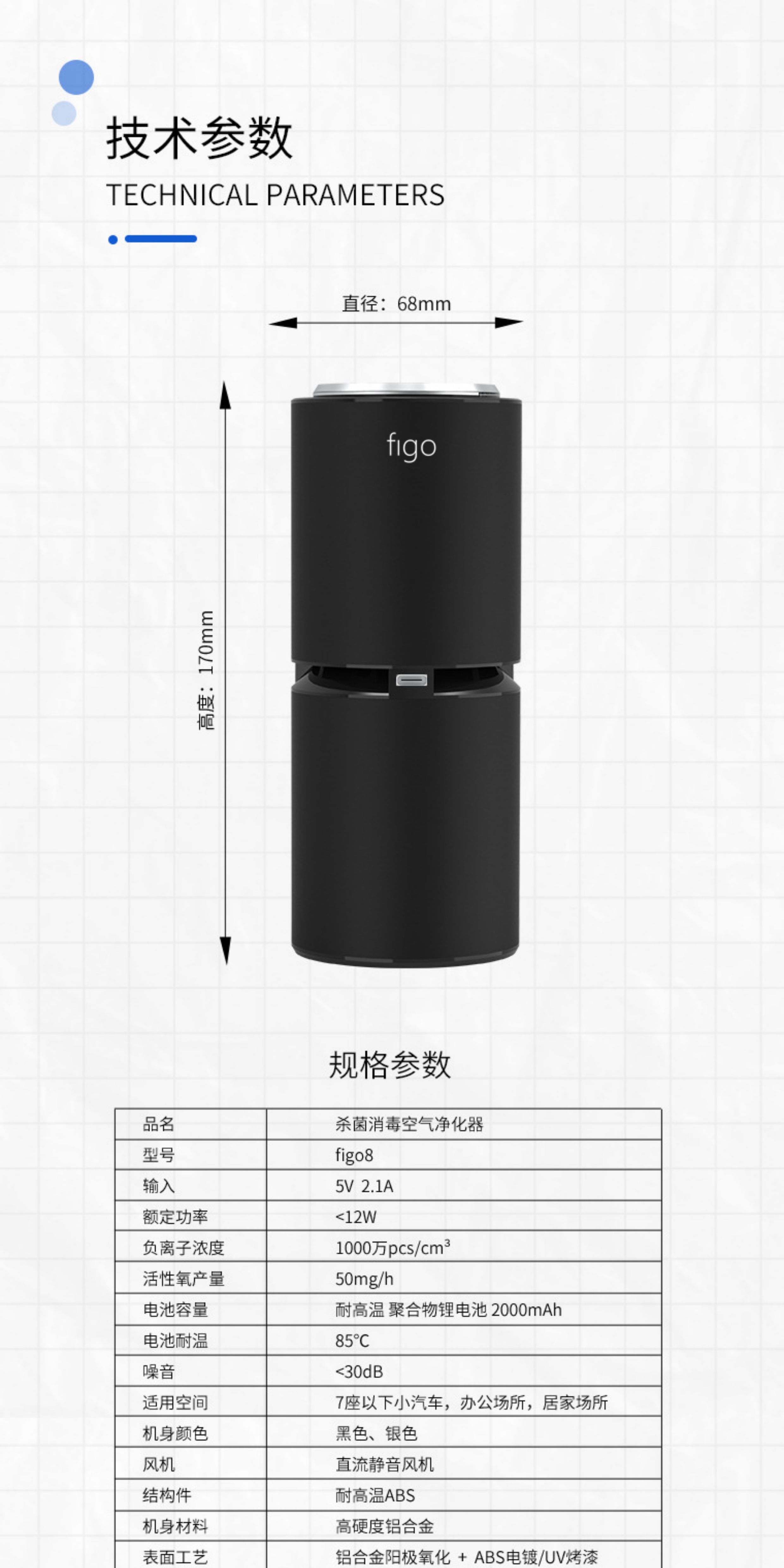 Car Air Purifier Eliminates Odor and Smoke, Removes Formaldehyde in Car, Ozone Sterilization, Deodorization and Negative Ions