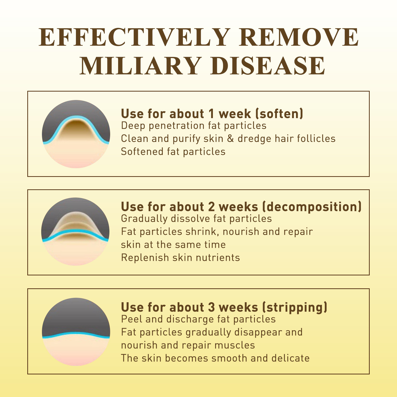 Maščobne granule Gentiana za razsoljevanje vlažijo kožo okoli oči, učvrstijo kožo in razsoljujejo_voghion.com