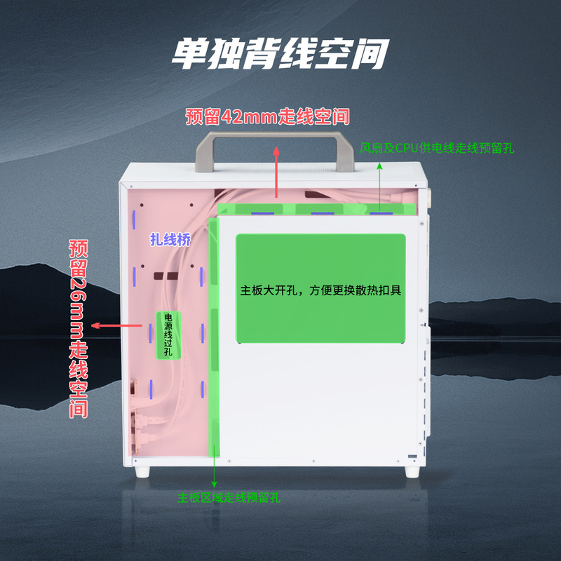 ALBOX铝小宝E100PRO便携紧凑手提主机迷你走背线小型atx机箱matx|undefined