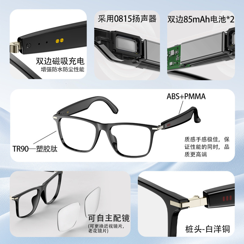 新款高质感ai翻译智能眼镜音乐通话降噪会议记录超长续航蓝牙眼镜|undefined