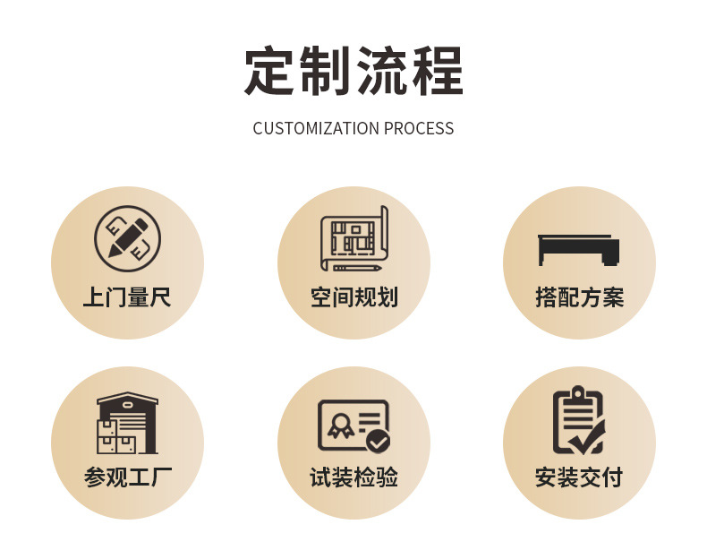 现货配套企业服务_04