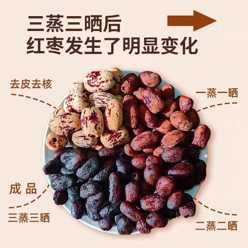 三蒸し三日乾燥レンゲ蒸しナツメ、個包装、すぐに食べられる砂糖漬けナツメ、食欲を満たすスナック、新メーカー1個|undefined