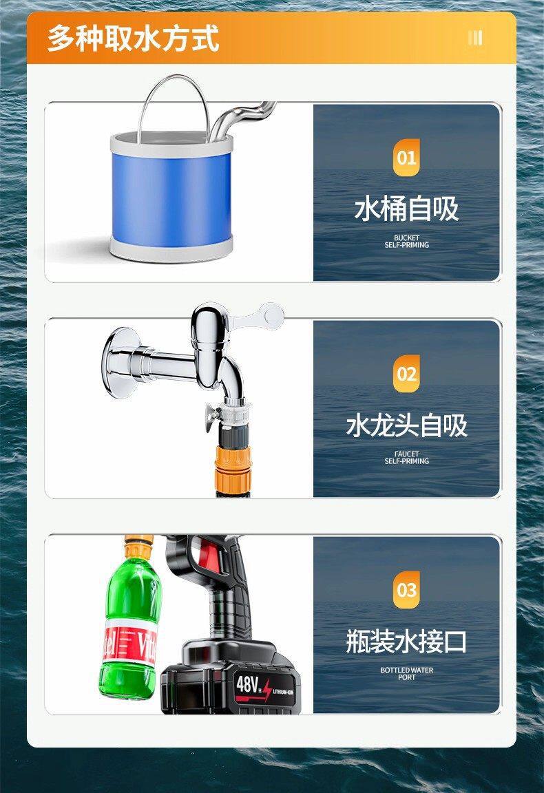Wireless Lithium Battery Car Washing Machine, Household High-Pressure Water Gun, Portable Rechargeable Powerful Floor Scrubber, Ultra-High-Pressure Cleaning Machine Wholesale