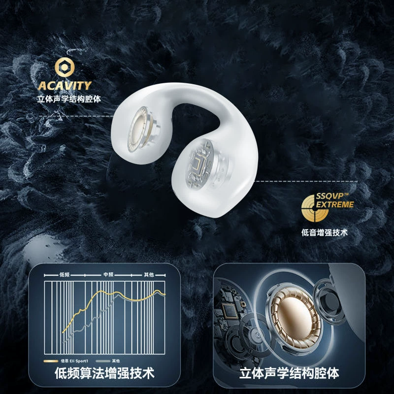 Беспроводные наушники (YUNGLO x Honor of Kings), наушники-вставки для спорта и игр, двойное использование