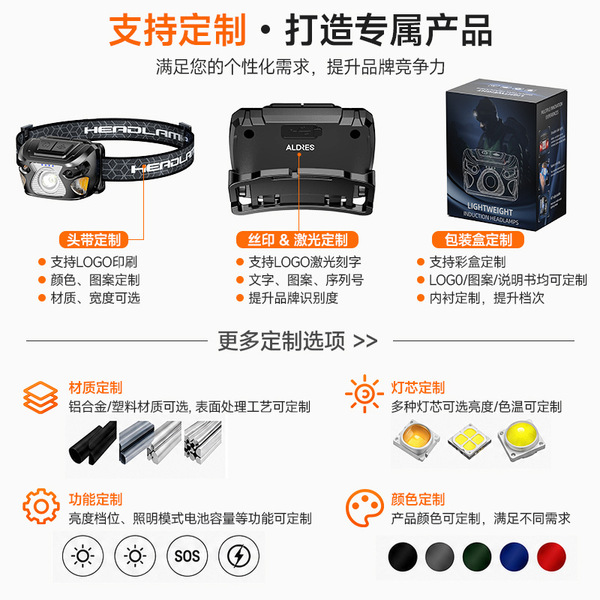 New long battery life burst of bright and bright high lumen…