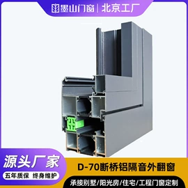 平开窗;推拉窗;平开门