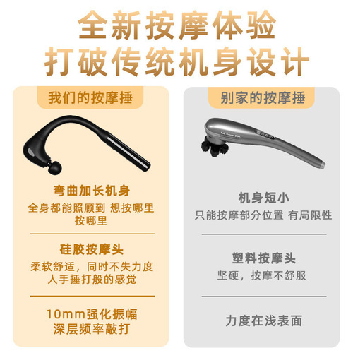 Electric Massage Gun Handheld Shoulder Neck Waist Shoulder Multi-function Full-body Meridian Massage Back Fascia Gun