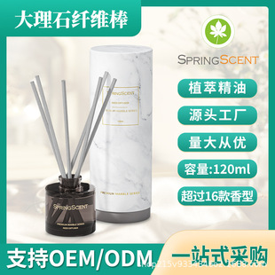 �o����޹���͹��S���ó־�����՚������N�ƴ����YOEMԴ�^�S��ODM