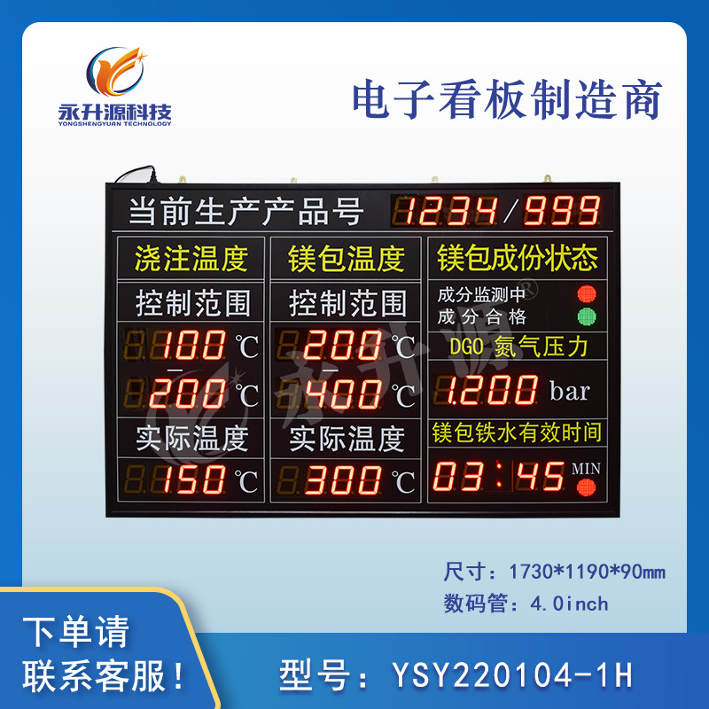 ���������������ӿ���ƻ��������ݲɼ���ʪ����ʾ��