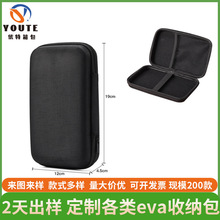 3寸硬盘收纳包gpd winmini掌上游戏机保护盒游戏本eva收纳包硬壳