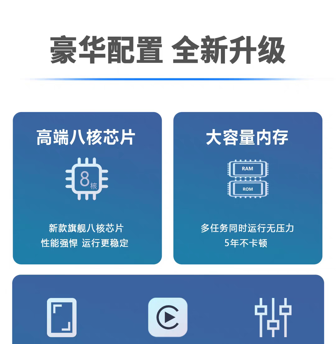 Applicable to 24 25 Toyota Bully lc250 Prado Central Control Large Screen Navigation 360 Panoramic Image All-in-One Machine