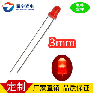 ���aled���� F3�t�l�t��ֱ��l����O��3mm�A�^��߅�t�l�t