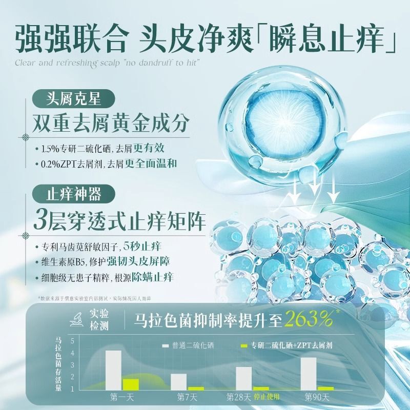 【自然で心地よい香り】Ruyi 二硫化セレン シャンプー オイルコントロール ふわふわ フケ防止 かゆみ止め ディープクレンジング|undefined