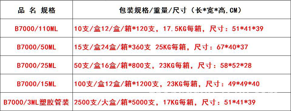 b7000胶水3ml手机壳水钻diy饰品胶亚克力手机屏幕修复胶厂家直销详情17