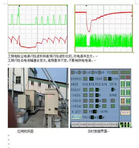 Плата драйвера высокочастотного источника питания IGBT