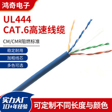 CAT.6 UTP/STP/SFTP FLUKE���w�yԇ / �ɶ���TPE/TPU /LSZH�W��