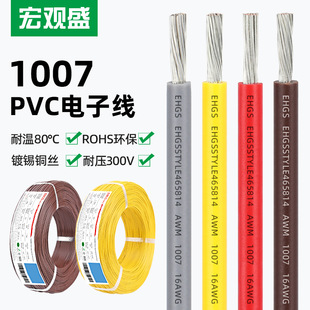 ���^ʢ�����h��pvc��Ӿ�1007����26awg22awg������a�~LED�􌧾�