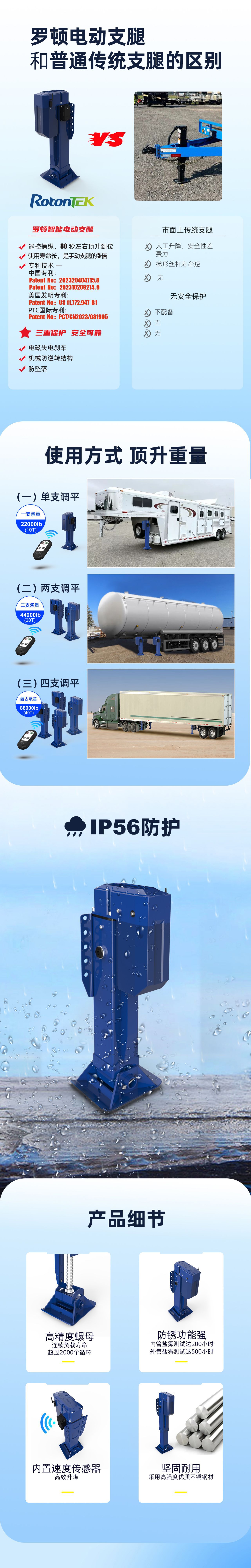 10T高效电动支腿详情页中文2.jpg
