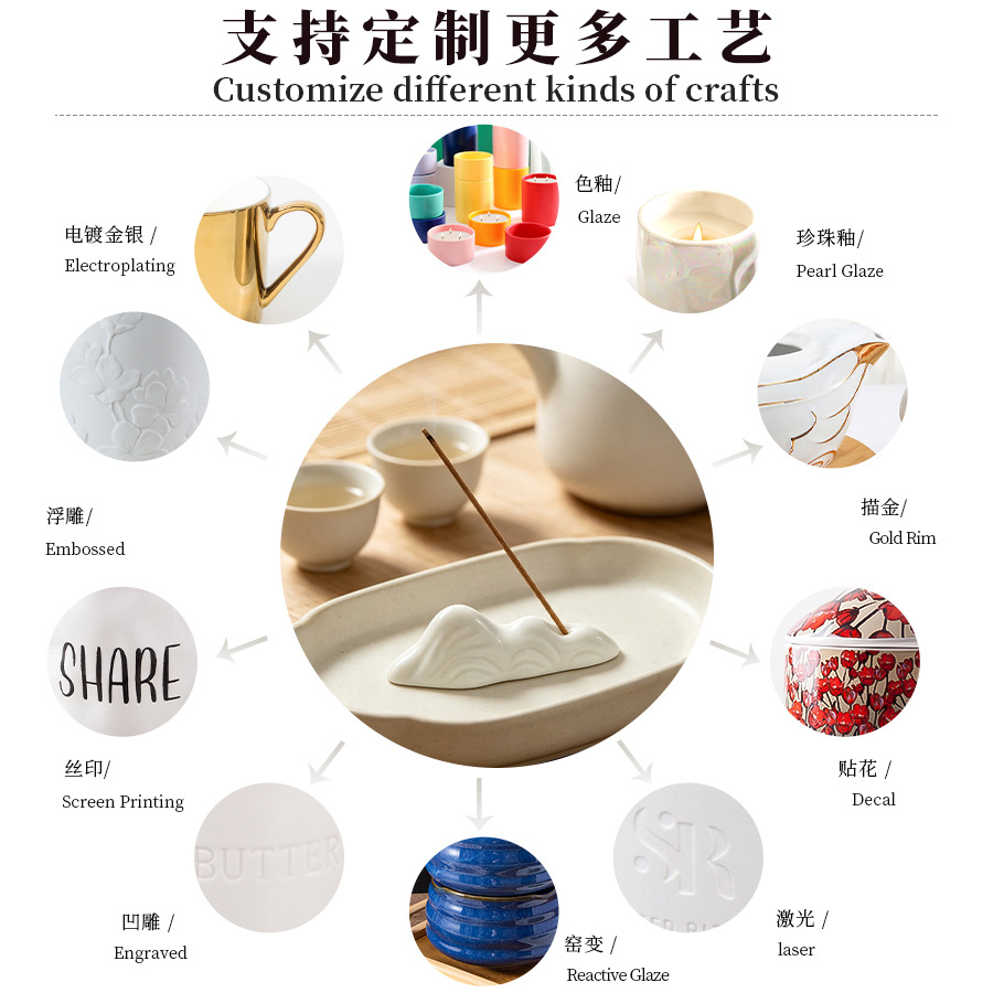 �羳��������ڼ��������ڱ�ŷɽ����޹�����մ���忪ģ����ͼ��