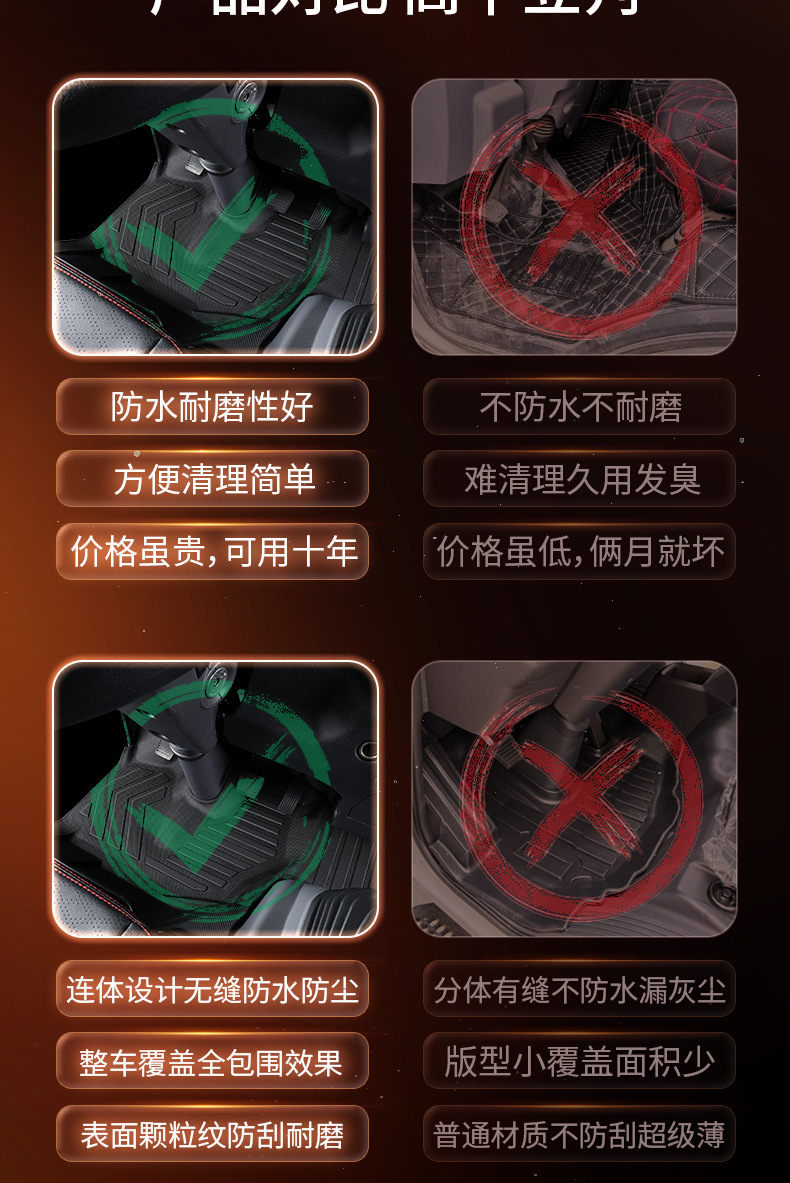 JAC Junling A8 full-coverage floor mats, specialized for Junling V7 truck cabin, TPE floor mats and decorative accessories