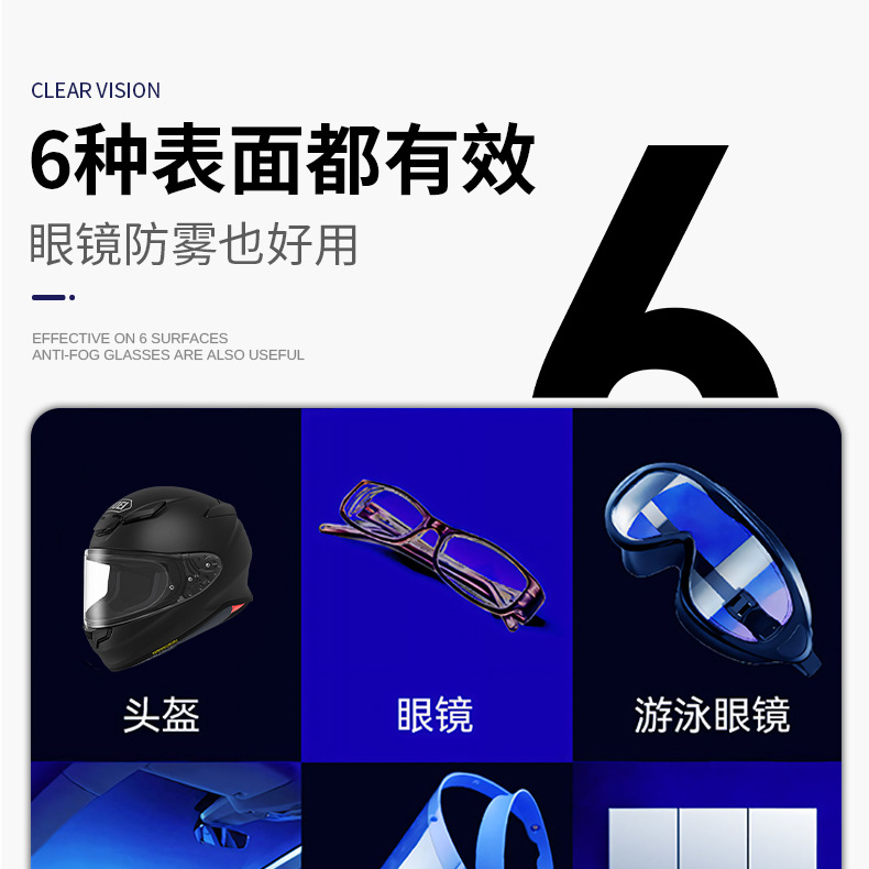 Topbit Glass Anti-Fog Agent, Long-Lasting Anti-Fog and Anti-Rain Agent for the Front Windshield, Waterproof and Water-Repellent Cleaning Spray