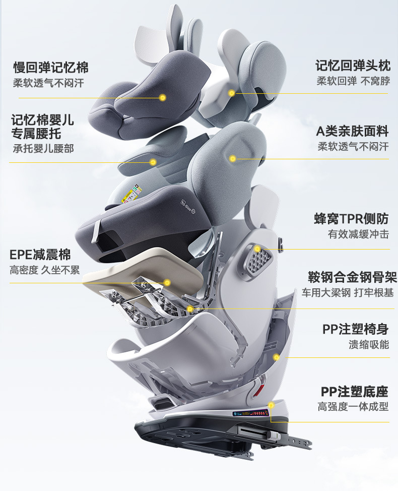 Car portable newborn baby baby baby can sit and sleep child safety seat 0-12 years old car