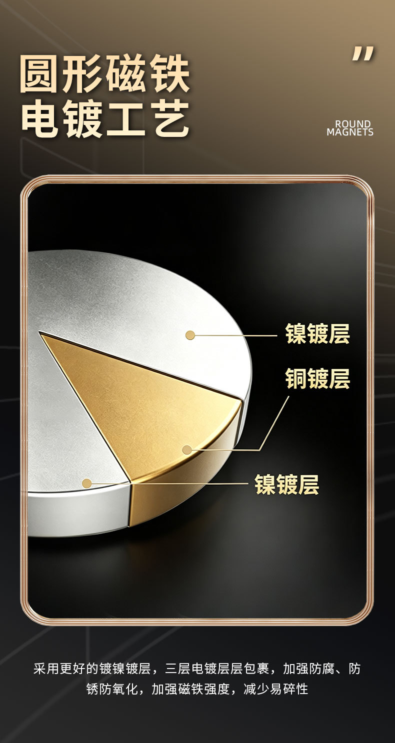 Магнит неодимовый Zhiyang Magnetic Material D8x2