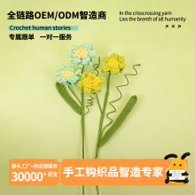 ������؛Դ�����ֹ��h�����滨����ˮ�ɻ�������ֶY�F؛���l