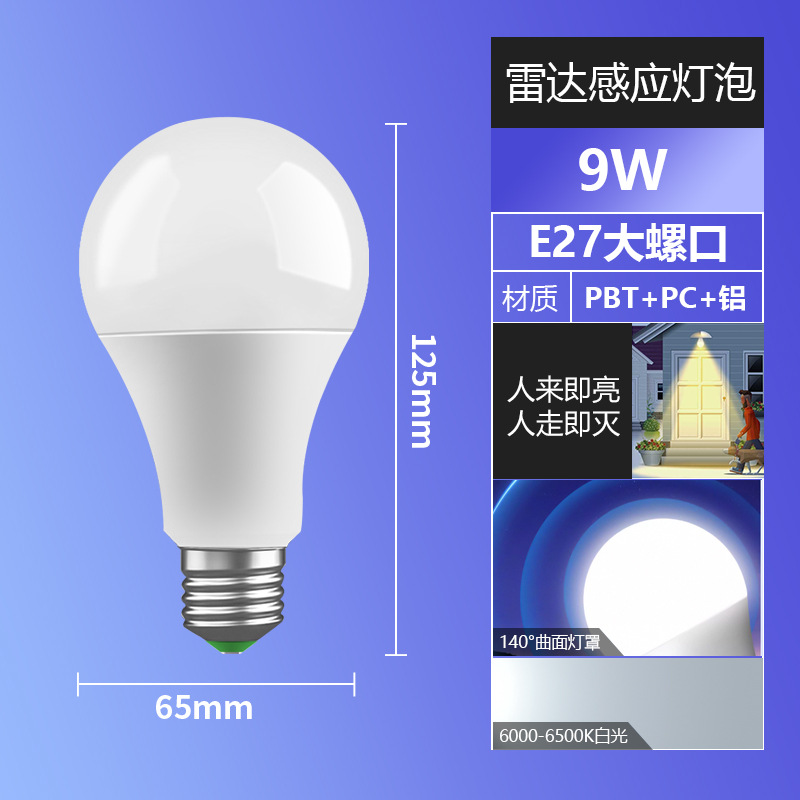 Bombilla LED, luz blanca, base de rosca, pasillo, hogar, ultrabrillante, ahorro de energía, montaje en superficie, bombilla de alta potencia, potencia nominal, luz de pasillo