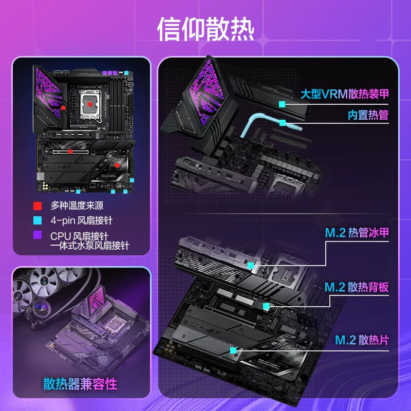 Материнская плата ROG STRIX Z890-E GAMING WIFI поддержка процессоров 285K/265K/265KF (