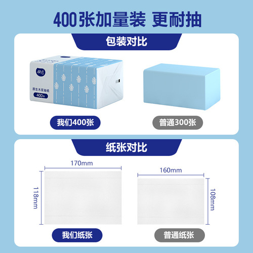 One piece drop shipping 30 large packs of tissue paper wholesale, large packs and whole box of facial tissue, wettable tissue paper manufacturer wholesale