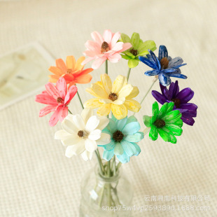 �ֹ��r���ɻ����ӷ��滨�r�ջ������Ҿ��b[����Ʒ���ջ�Y�b�