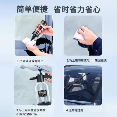Powerful Cleaning Agent, Decontamination and – Glass agent