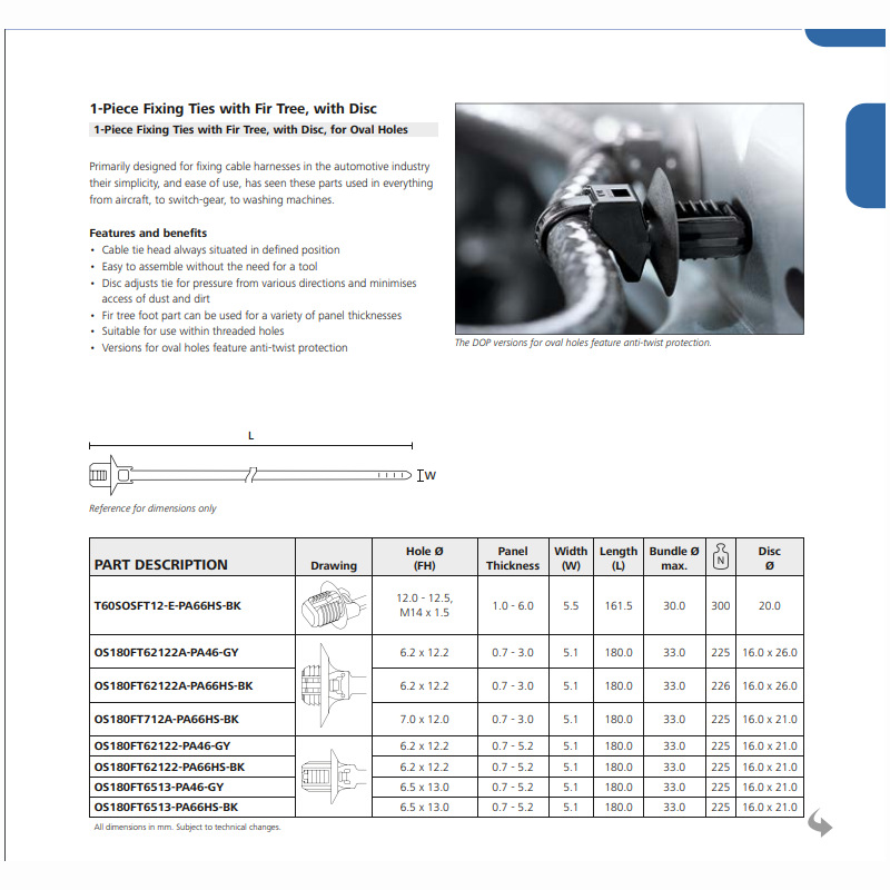 HELLERMANNTYTON������̫ͨ��������T60SOSFT12-E ���� 157-00155