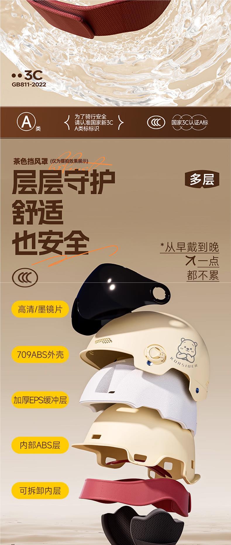 Electric Motorcycle Helmet with Dual Visor for Men and Women