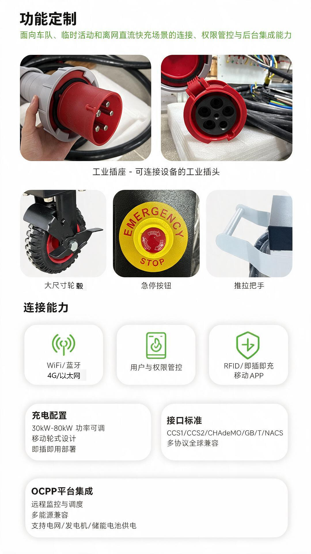 European Standard Portable Dc Mobile Charging Station 30/80Kw New Energy Outdoor Car Charging Equipment