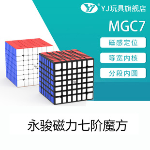 ���EMGC7���Aħ��������λ��ِ���ك�ͯ���ǿƽ���߷��K