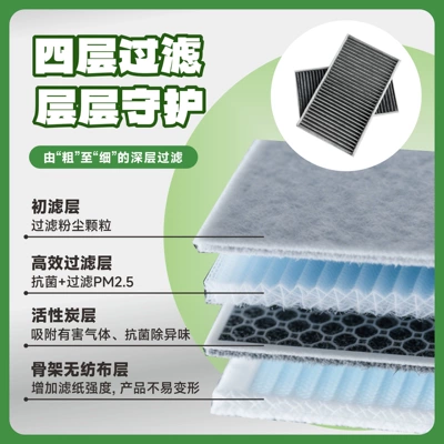 Car Filter Element Suitable – Air conditioning filter