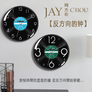 ���ߕr�R��������R�܂܂����f���R���ߕr�R�r�⵹����r��R��