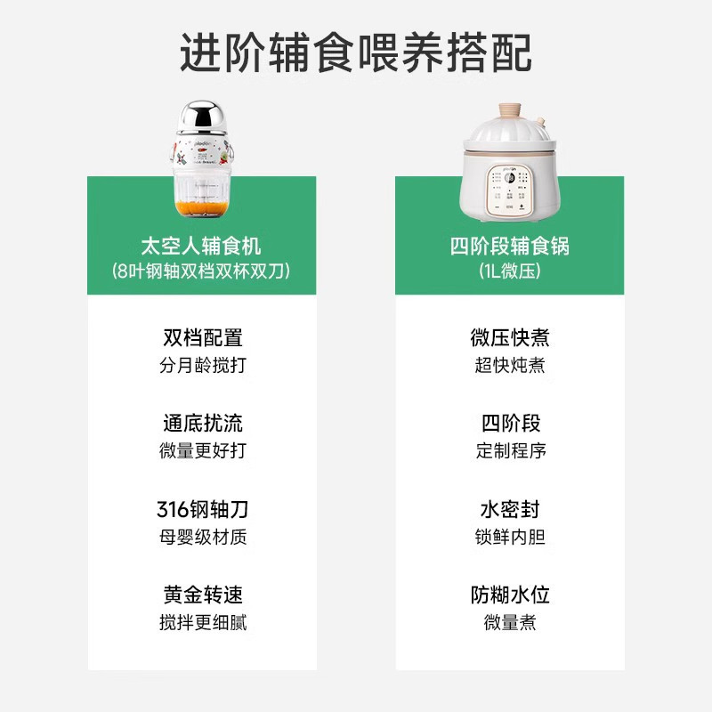 [걱정없는 매칭 2.0] 4단 냄비 + 8엽 스틸샤프트 더블컵