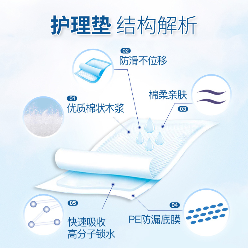 多功能护理垫加大成人隔尿垫老人尿不湿老年人纸尿片成人尿垫