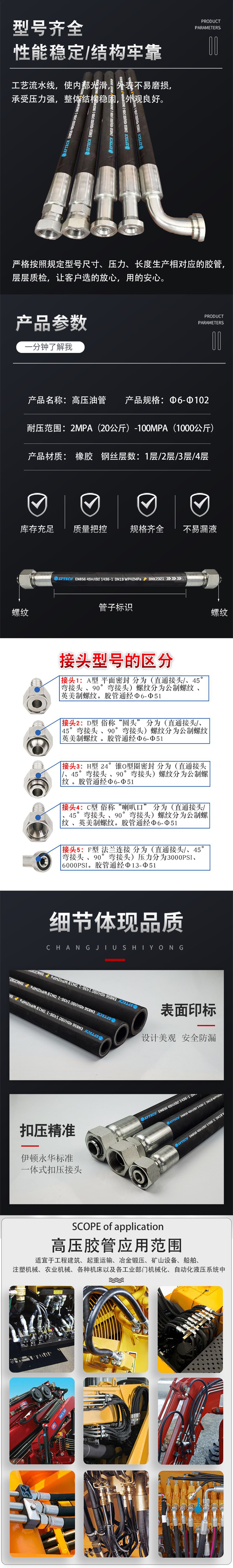 冀景星豹 胶管详情页2
