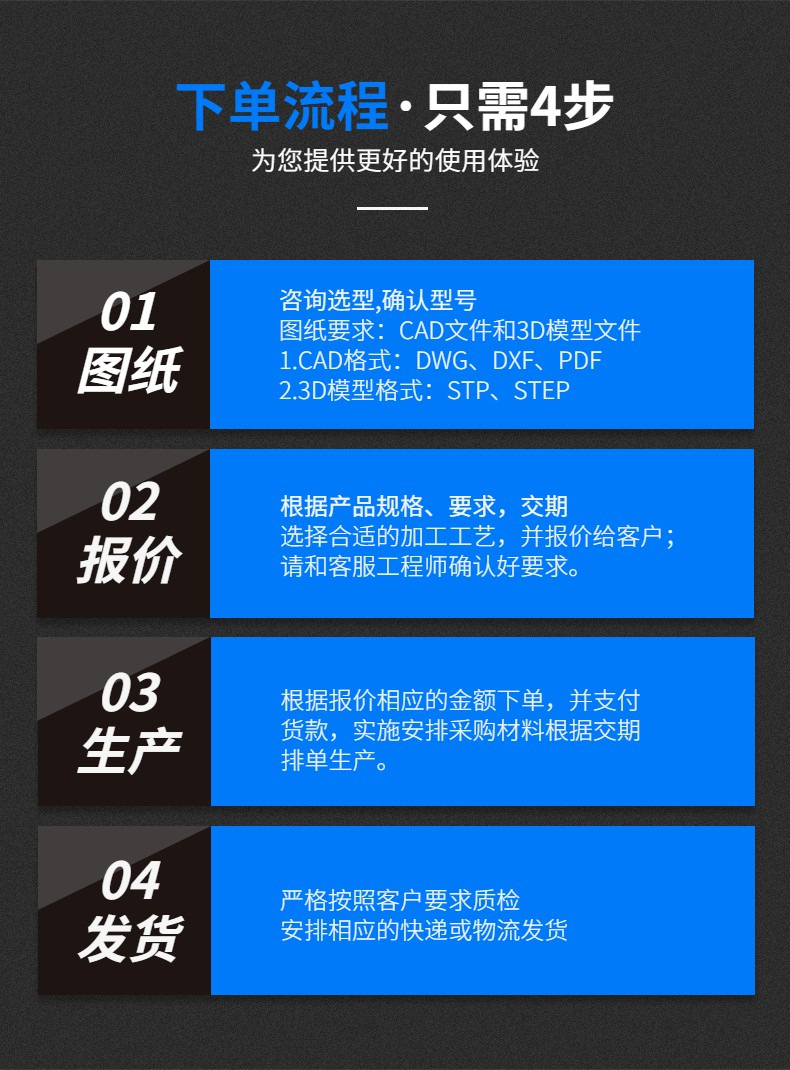 7-稿定设计
