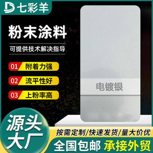 ���y�o늇��T�ܷ۷������P����Է�ĩ�T��ƽ���������T�ܷۏS��