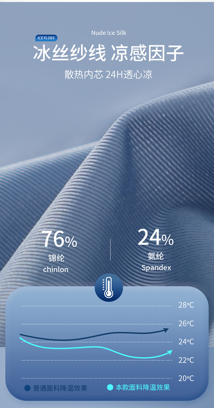 男士内裤无痕冰丝平角裤夏薄款抑菌冰感裤运动内裤男纯色四角裤男详情8
