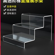 Aչʾ͸ֱkäռ{؛չʾ