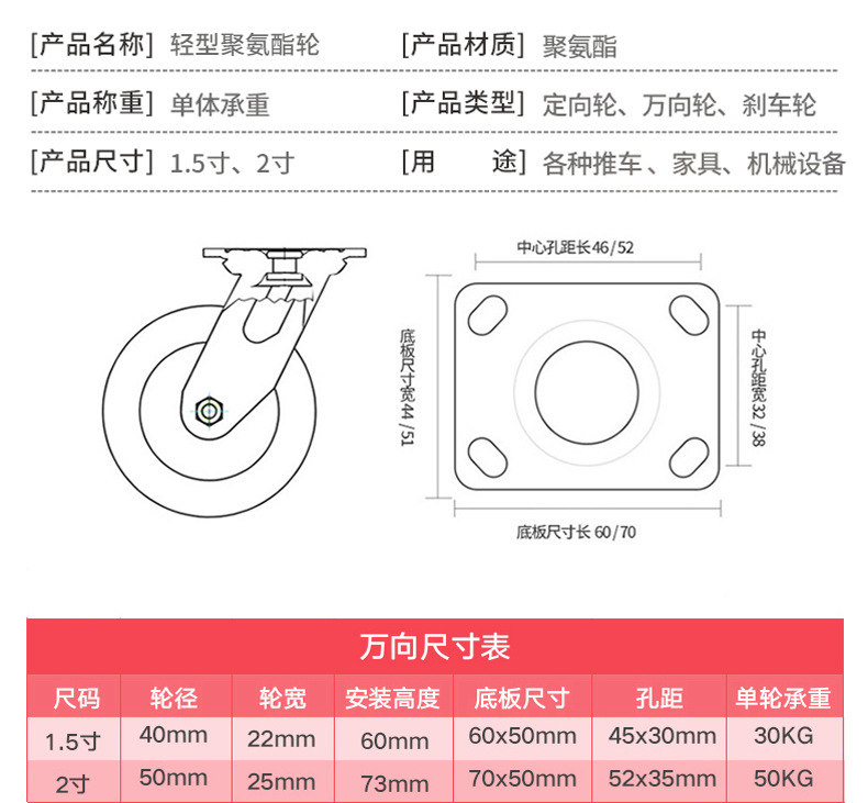 不??金???情